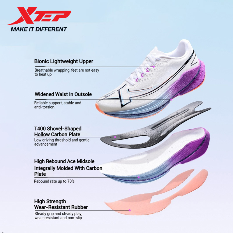 Xtep Shyft 1.0 Professional Ru - Reflective Night Running Shoes recension och pris
