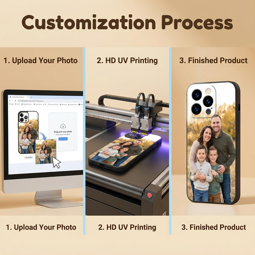 Customized Photo Phone Case St - Heels recension och pris