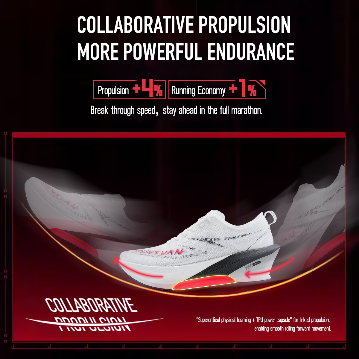 IRUNSVAN Full Length Carbon Pl - Carbon Plate Marathon Racing Shoes recension och pris