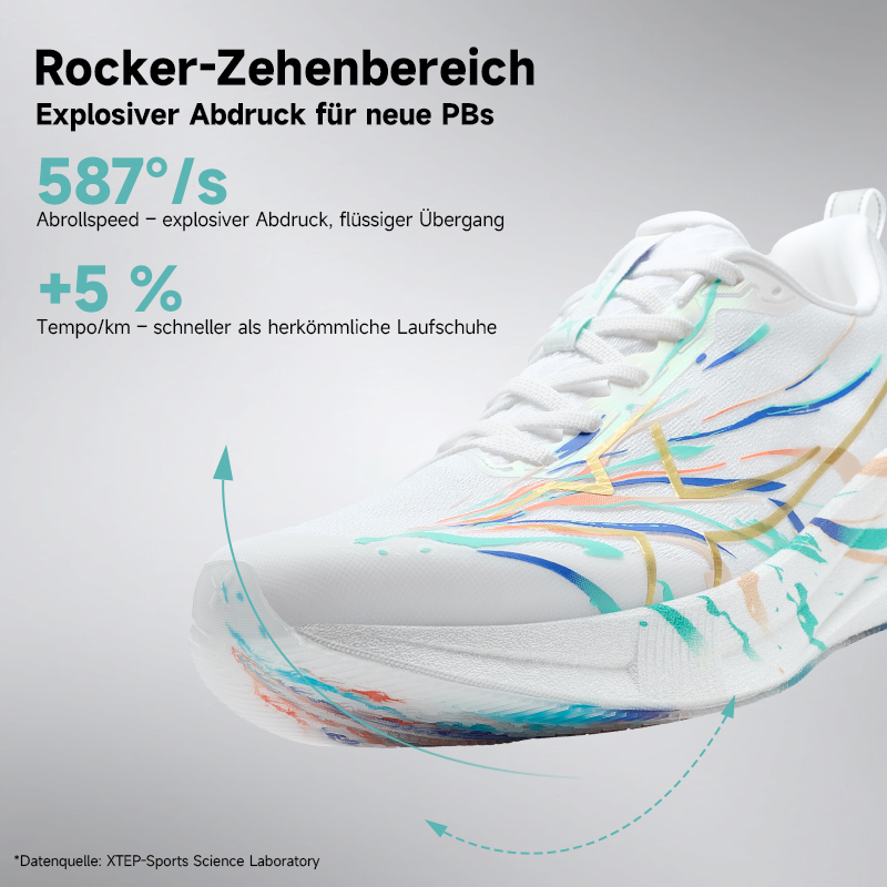 XTEP 2000km 5.0 New Colors Run - Reflective Night Running Shoes recension och pris
